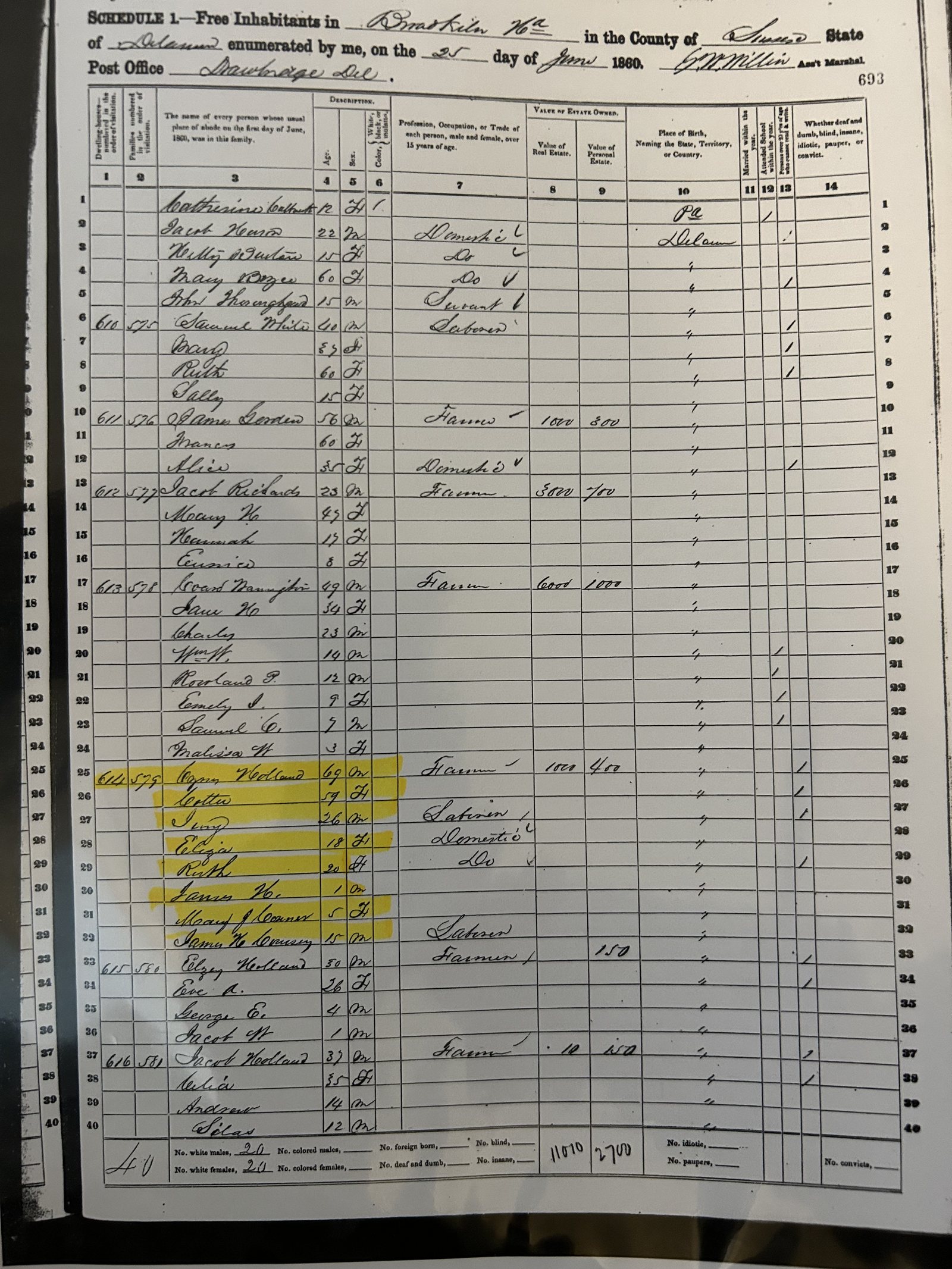 1860 federal census page listing free inhabitants of Sussex County, Delaware