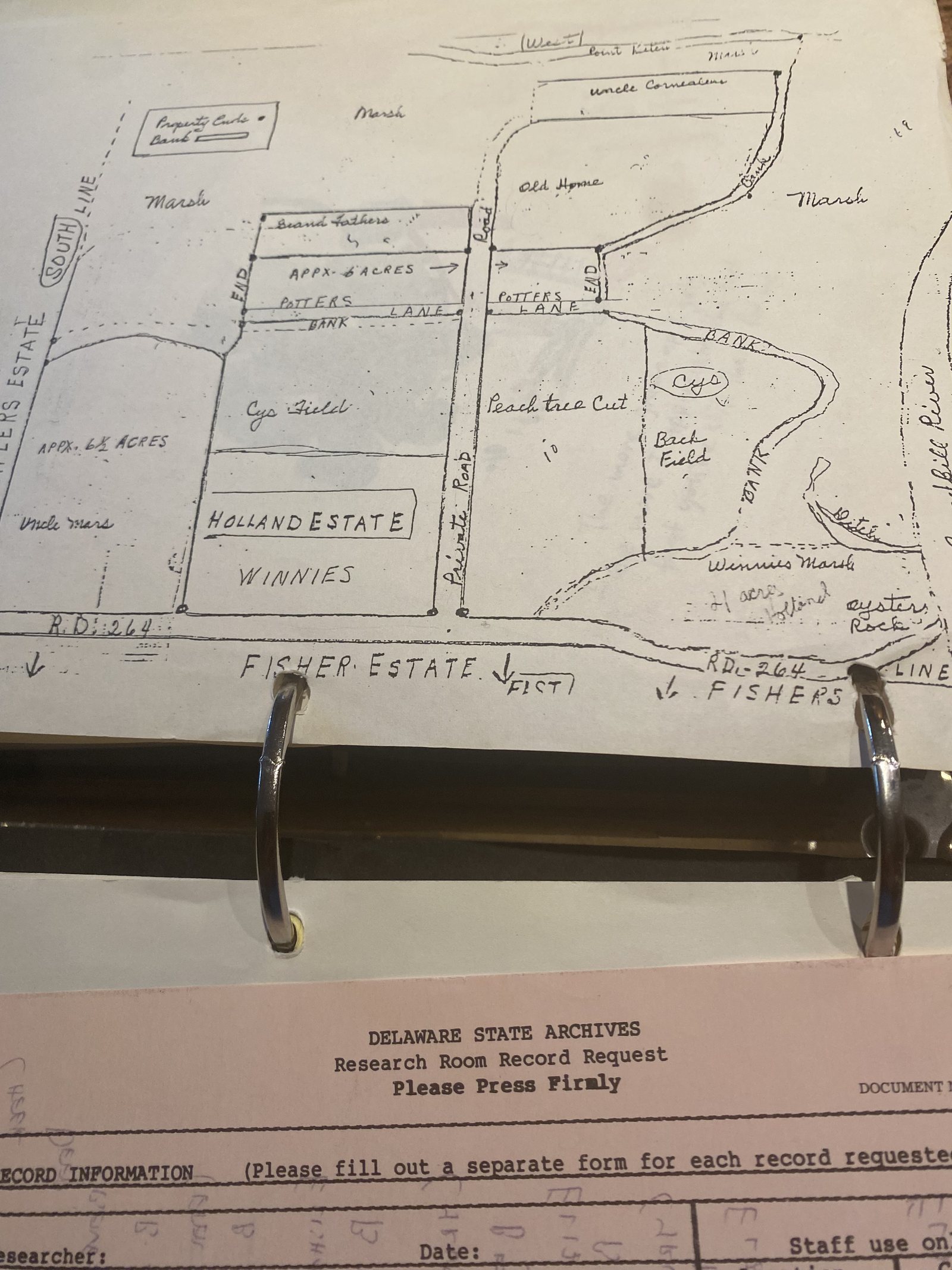 Hand-drawn survey map showing the Holland Estate