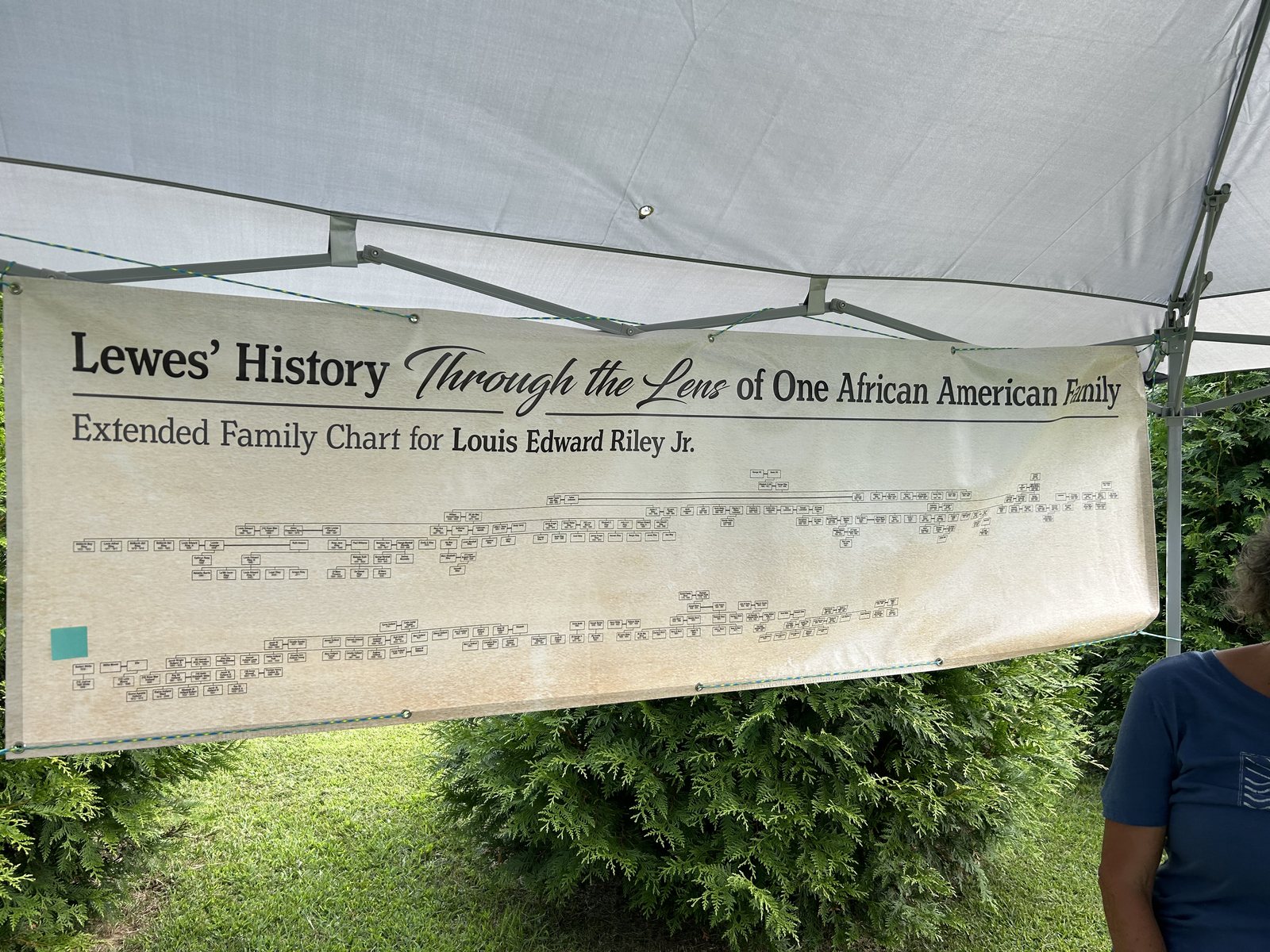 Banner reading Lewes' History Through the Lens of One African American Family